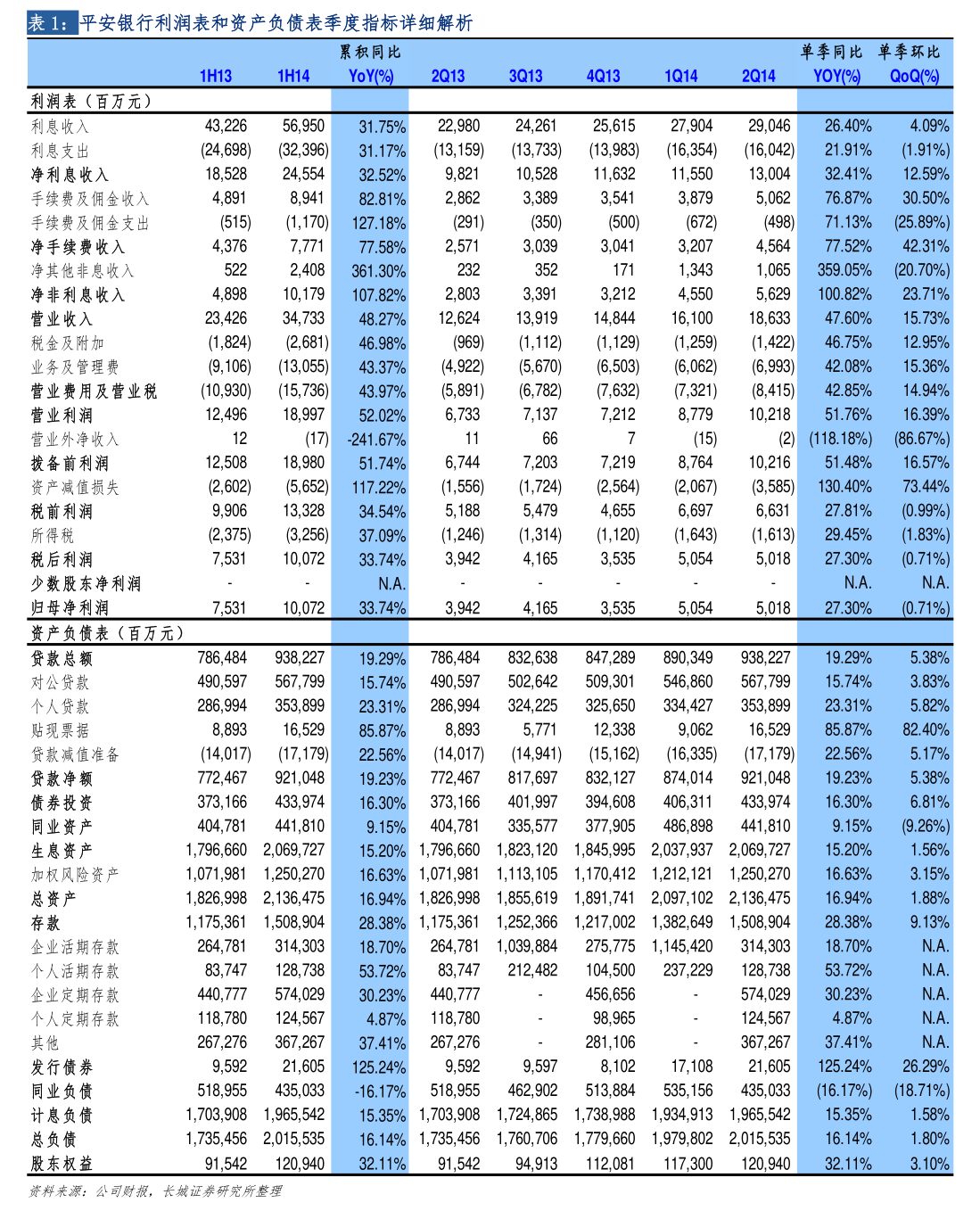 瑞達恩第四屆董事會第二十三次會議決議公告解讀 電子元器件零售新航向